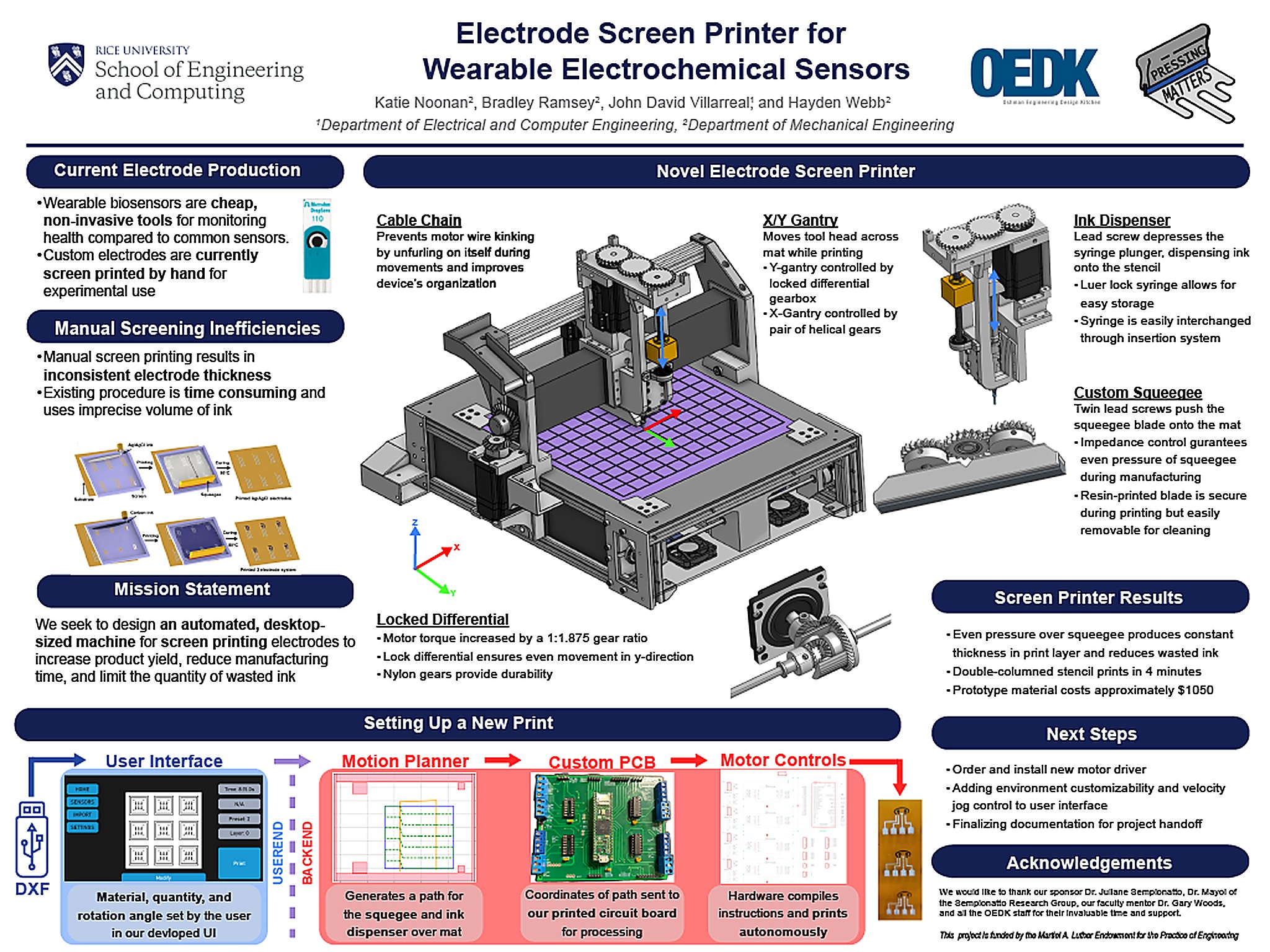 Research poster: Electrode Screen Printer for Wearable Electrochemical Sensors